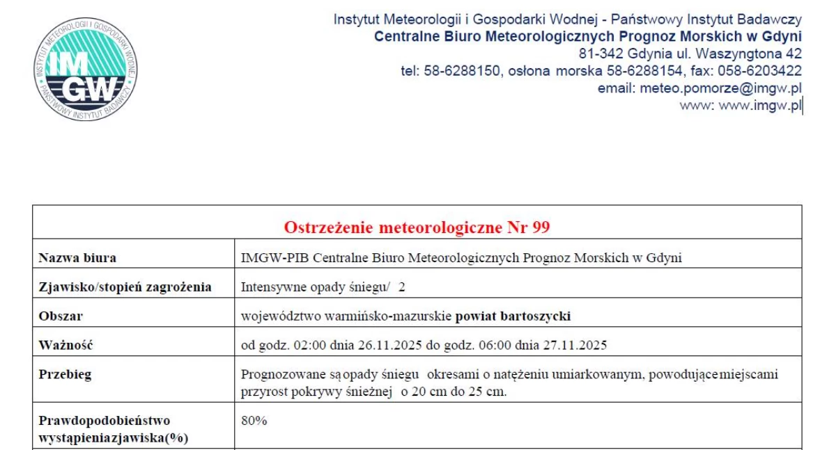 Nowiny, Silne opady śniegu nadciągają powiatu bartoszyckiego wydał ostrzeżenie meteorologiczne - zdjęcie, fotografia