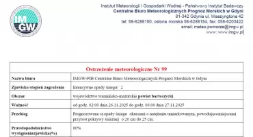 Silne opady śniegu nadciągają do powiatu bartoszyckiego. IMGW wydał ostrzeżenie meteorologiczne